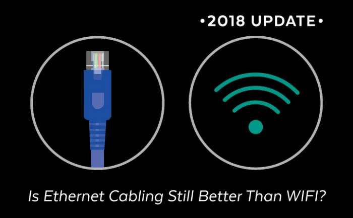 Ethernet Cable Laptop Connection- Wifi or Wired Connection