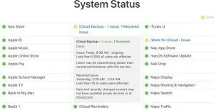 check the system status