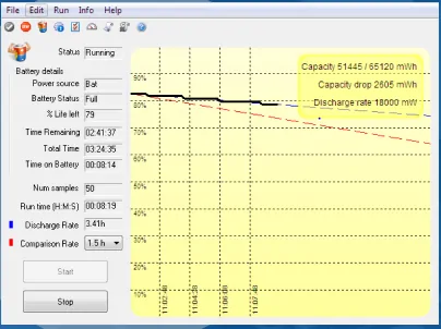 Battery Mon