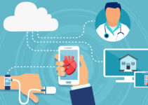 Top 4 Products for Remote Patient Monitoring – 2023 Guide